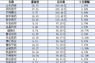 188BET亚洲体育投注