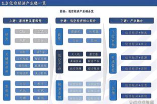 爱德华兹：向里德&唐斯致敬 感谢他俩让我们不用再包夹约基奇了