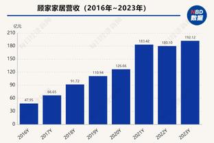 内线神塔！波尔津吉斯半场13中6&三分8中4砍下20分5板2帽