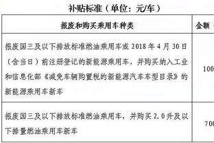 梅西INS遭球迷讨伐：道歉！攒了很久钱来看球 为何1分钟也不登场